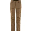 Fjällräven Isolerede Bukser | Trekkingbukser-Keb Agile Winter Trousers W