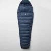 Fjällräven Soveposer-Keb Three Seasons Long